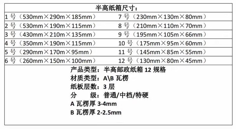 PE拉伸膜:工业包装的“魔术师”